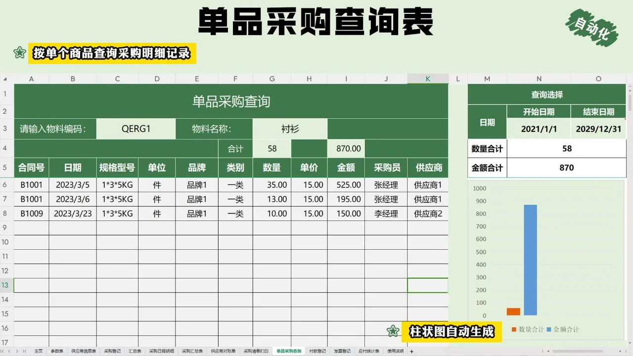不愧是采购经理，这套应付台账表格堪称完美
