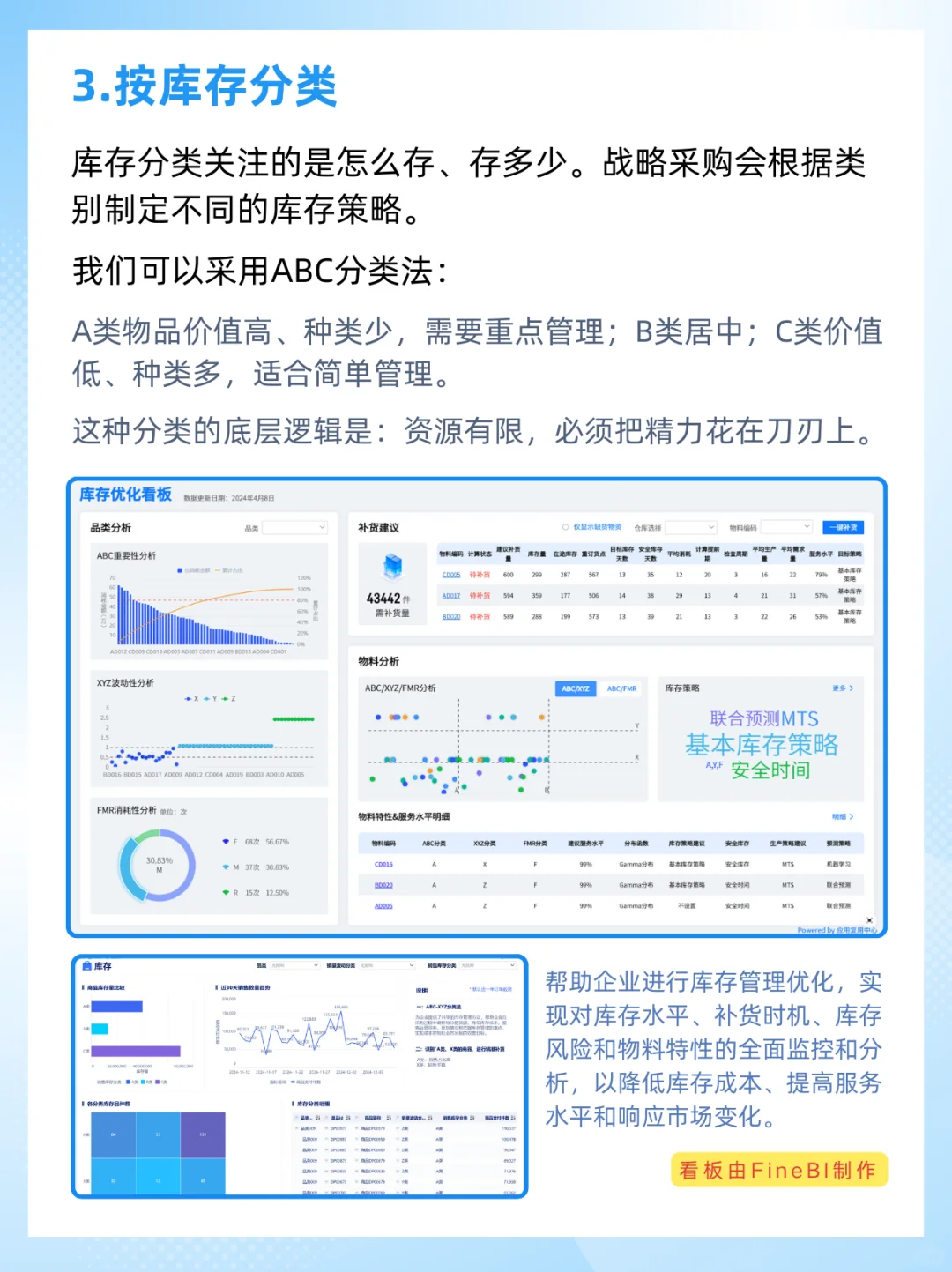 采购只是买东西?战略采购教你如何降本增效