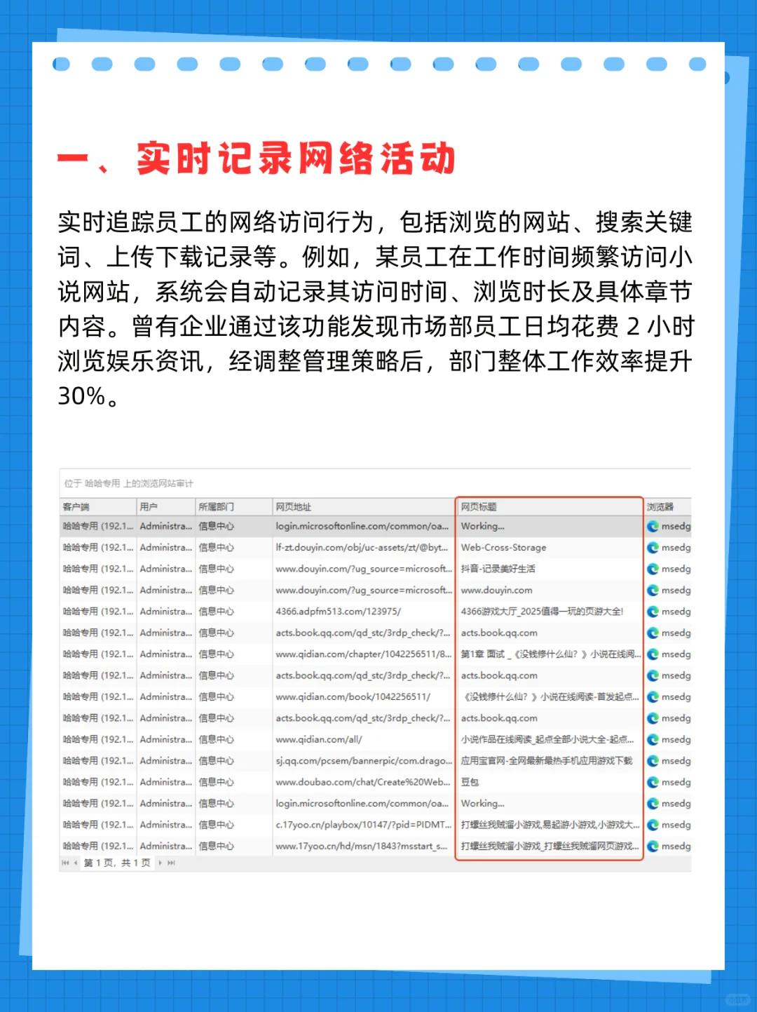 上班摸鱼看小说公司居然有监控软件