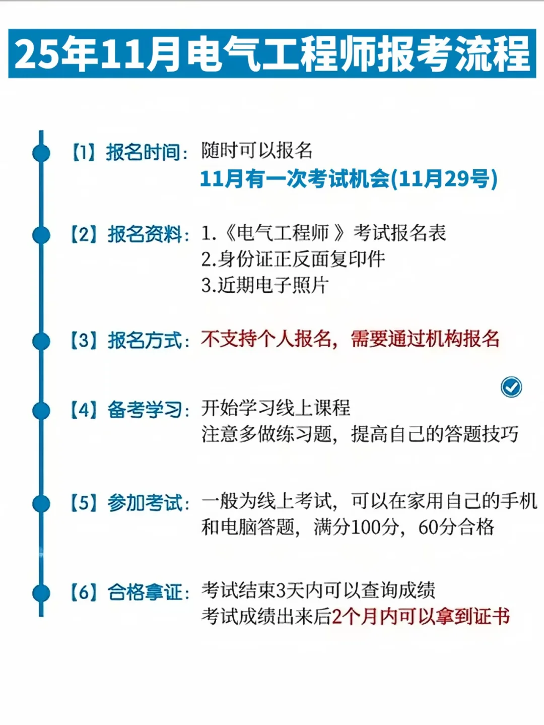 25年最新电气工程师?证怎么考❓❓