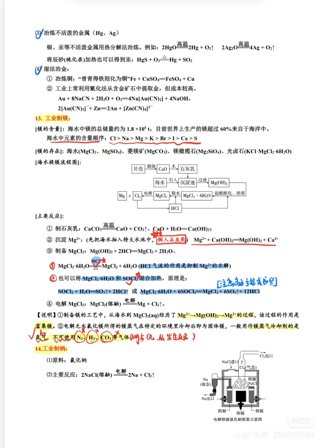 搬运工～高中化学课本上涉及的基本化工流程