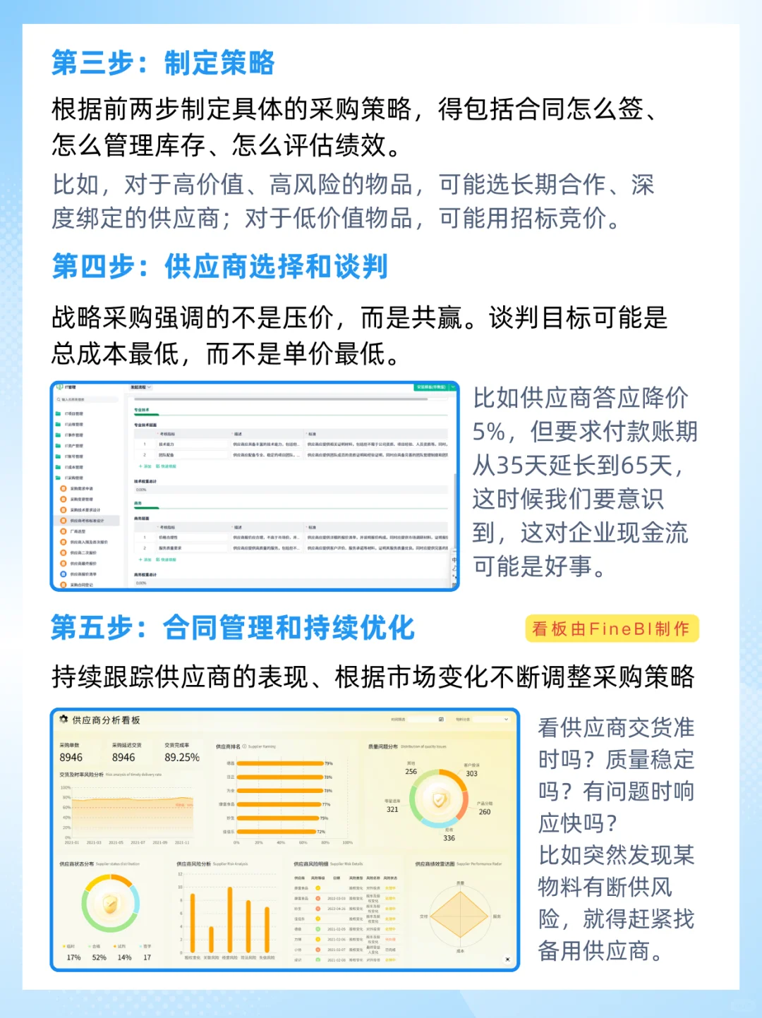 采购只是买东西?战略采购教你如何降本增效