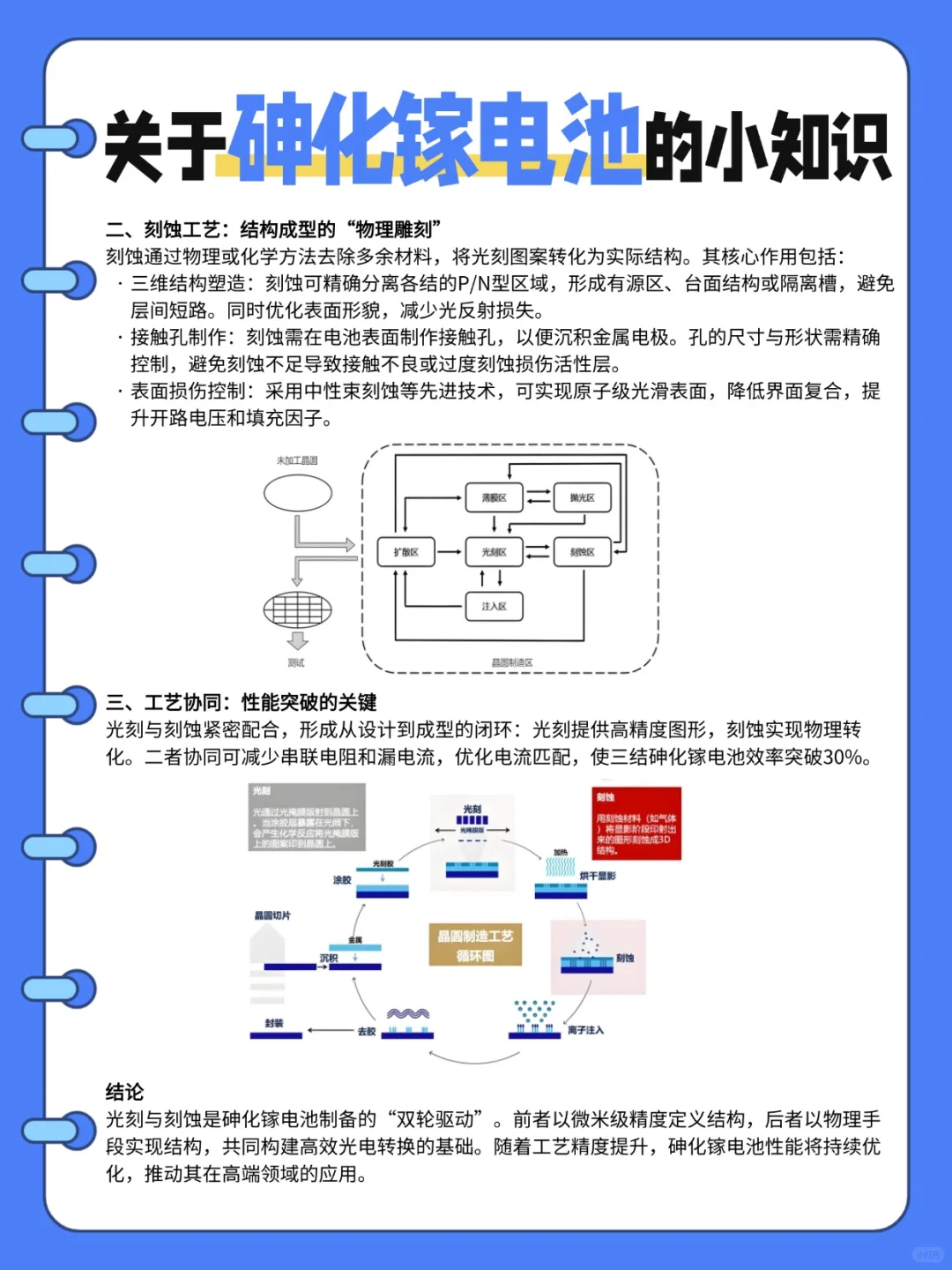 砷化镓电池凭啥这么贵？?