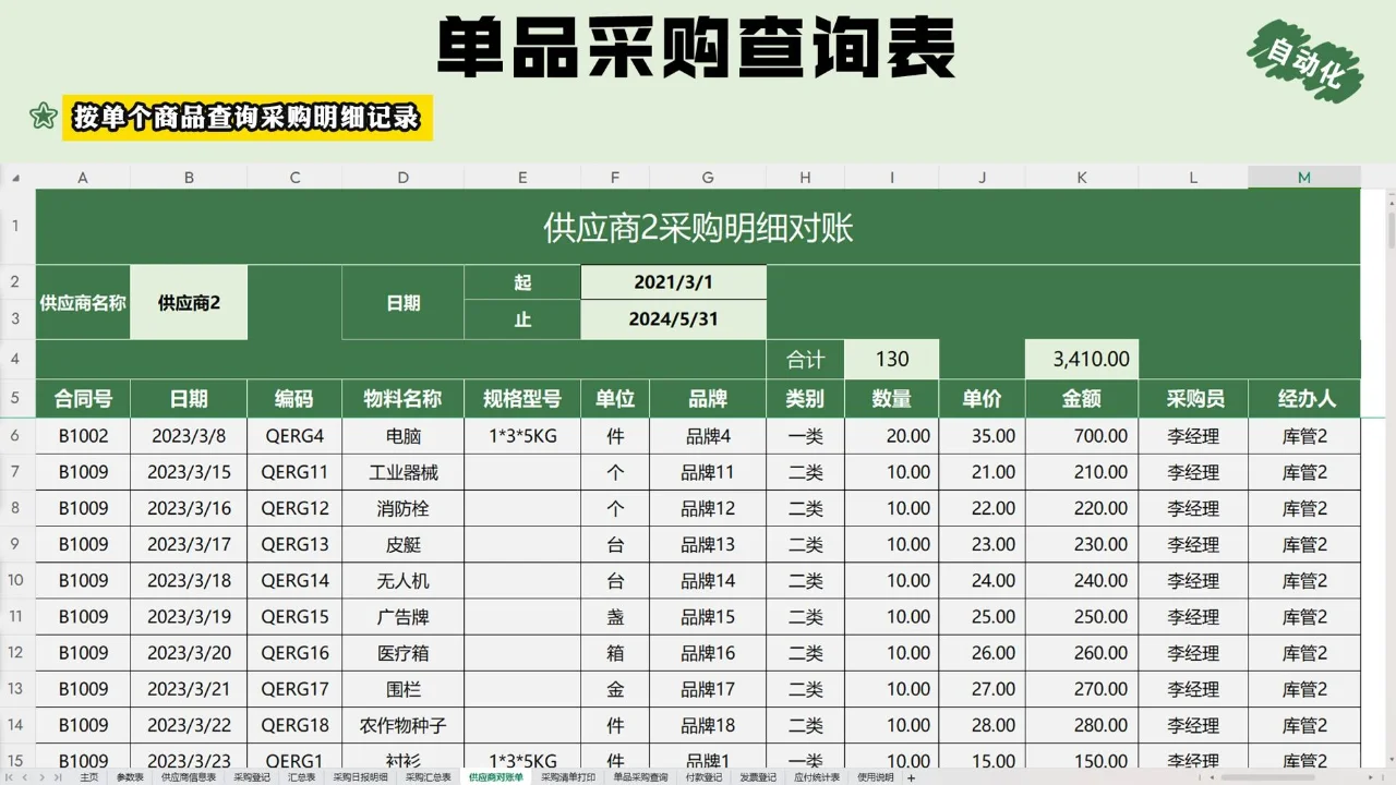 不愧是采购经理，这套应付台账表格堪称完美