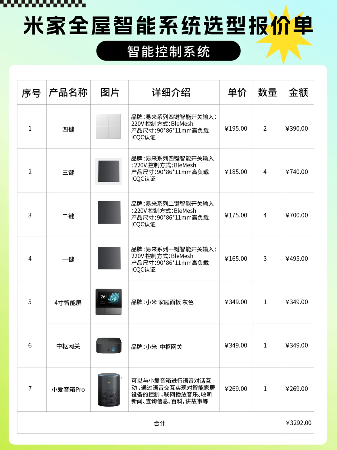 米家全屋智能清单大放送?照搬省下大笔钱