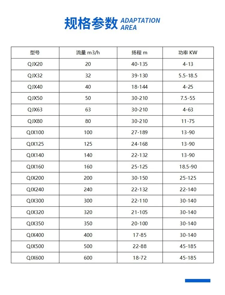 底吸上出水 大流量300方 下吸式潜水泵