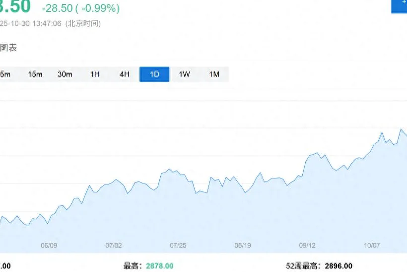 铝型材 铝价飙升至三年高点，供应缺口将至，中国产能逼近上限？