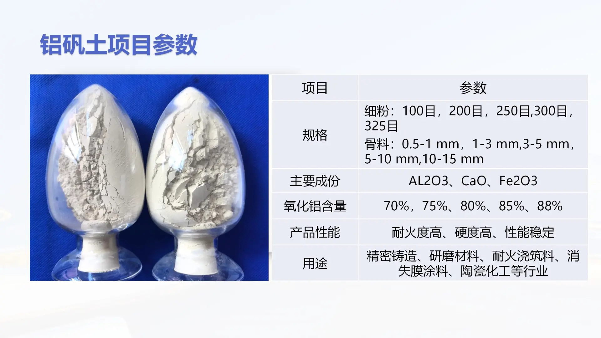 高铝矾土熟料：璀璨的工业明珠
