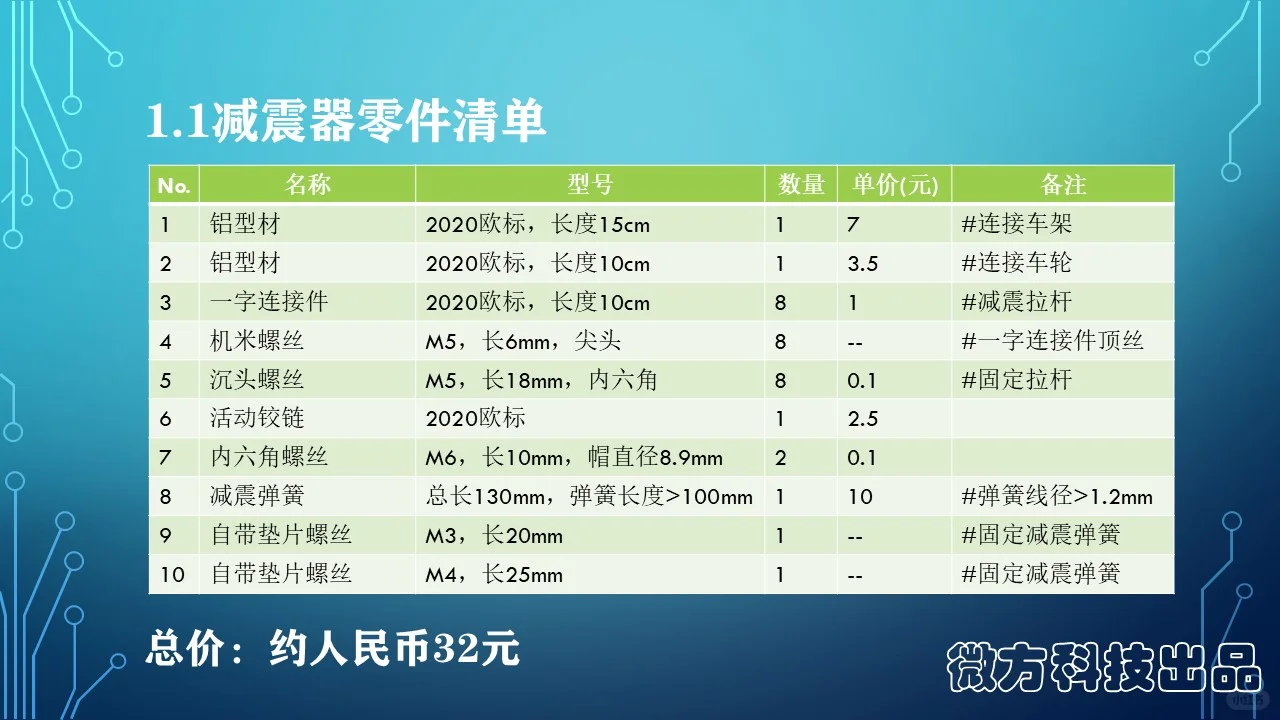 铝型材小车悬挂系统ＤＩＹ零件清单