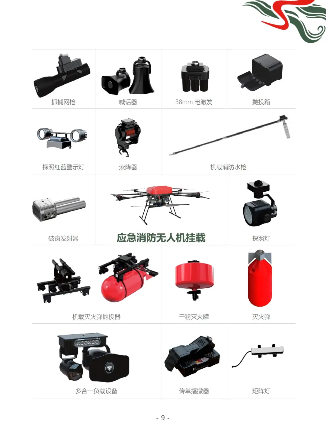 无人机挂载一张图带你看明白