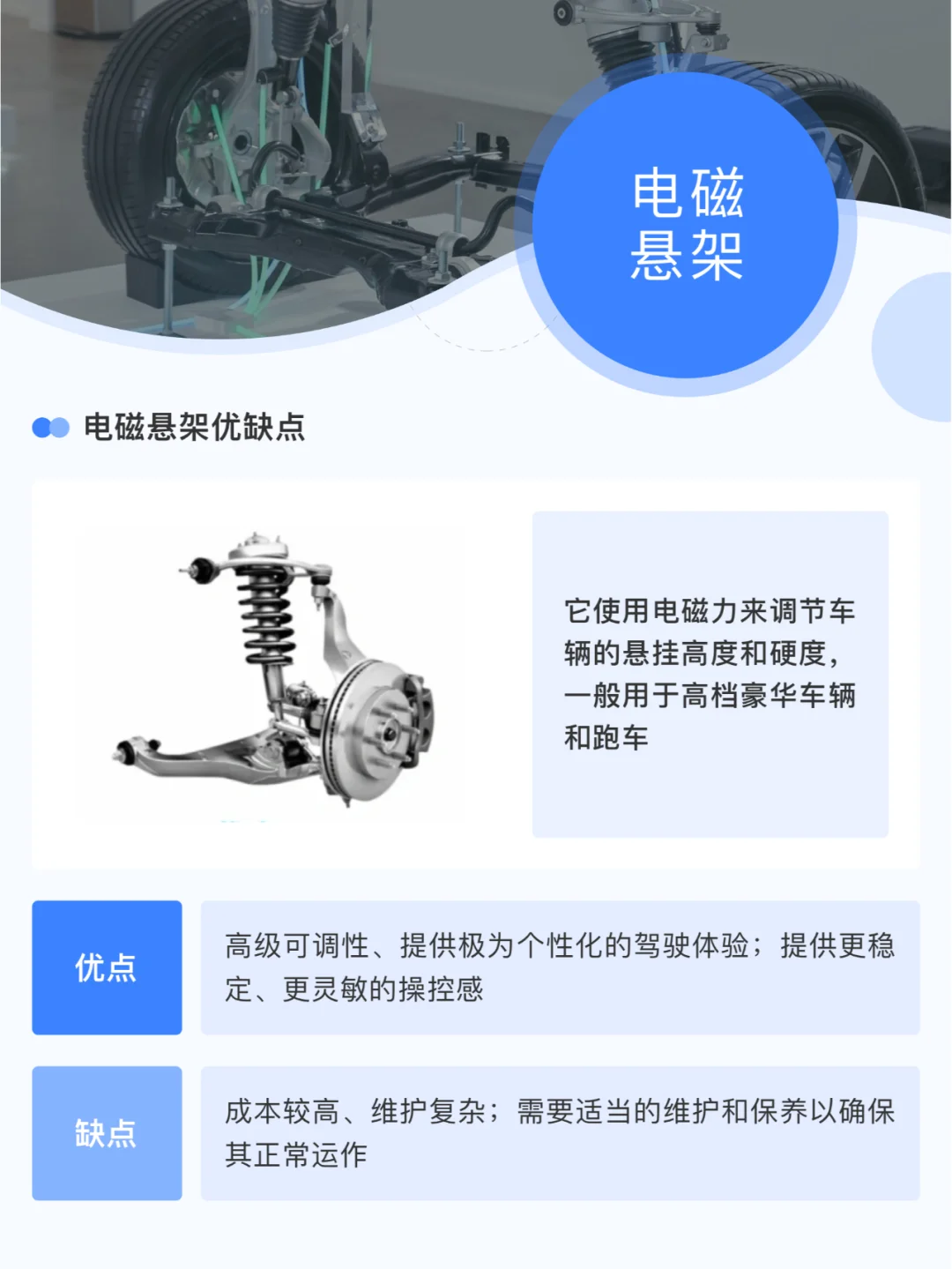 男人必懂的7种汽车悬架及优缺点