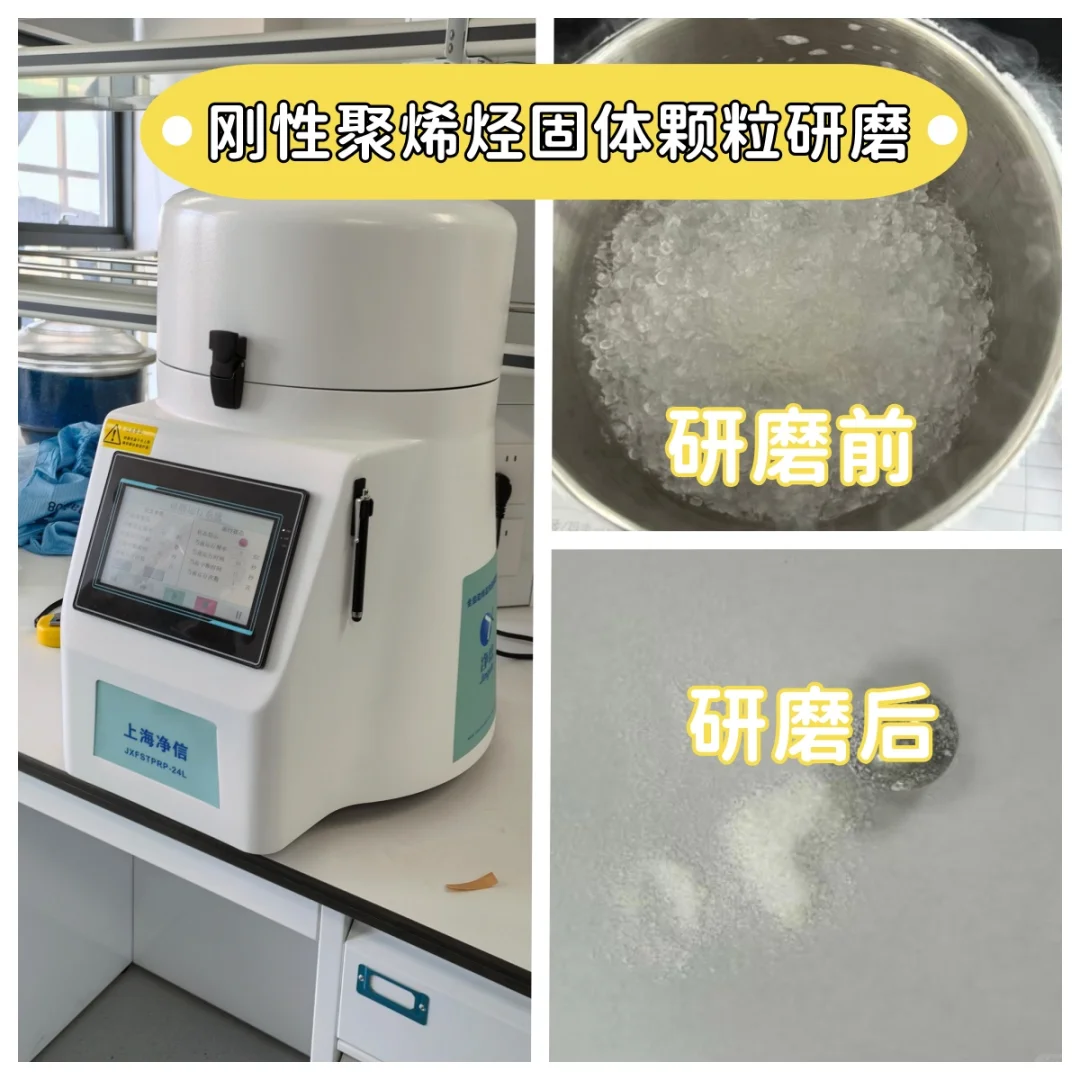 刚性聚烯烃固体颗粒研磨实验分享?