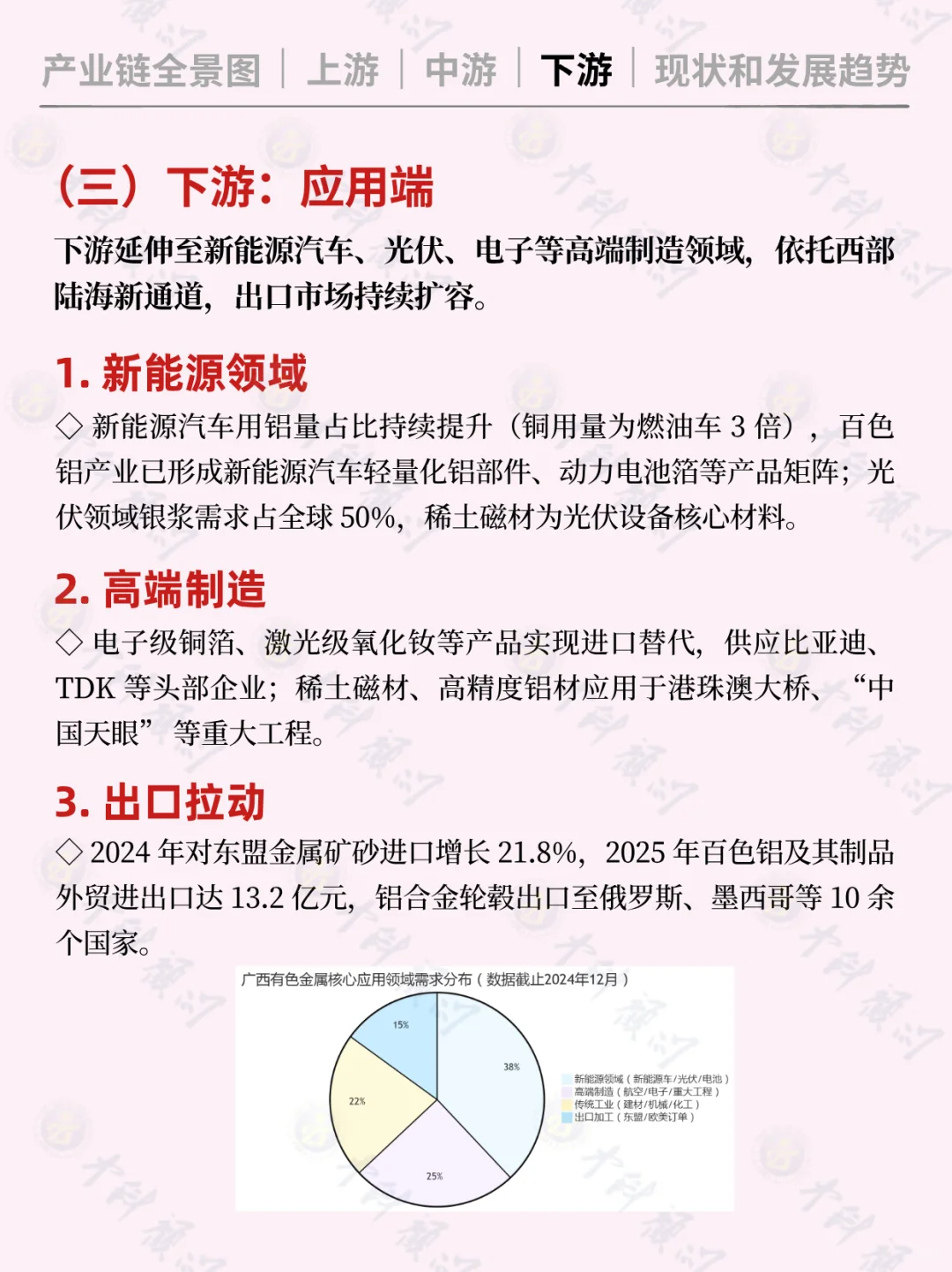 ?每天吃透一条广西产业链 有色金属