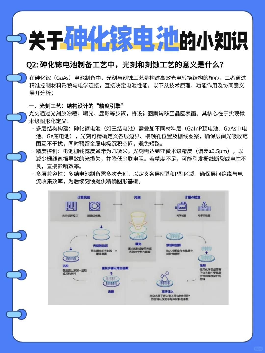 砷化镓电池凭啥这么贵？?