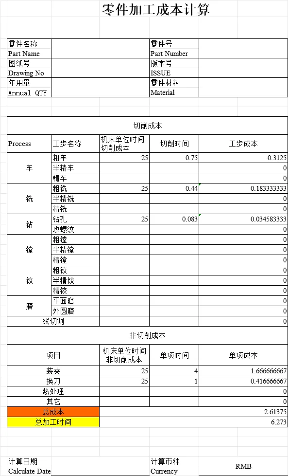做了机加工成本会计，说一点大家搜不到的！