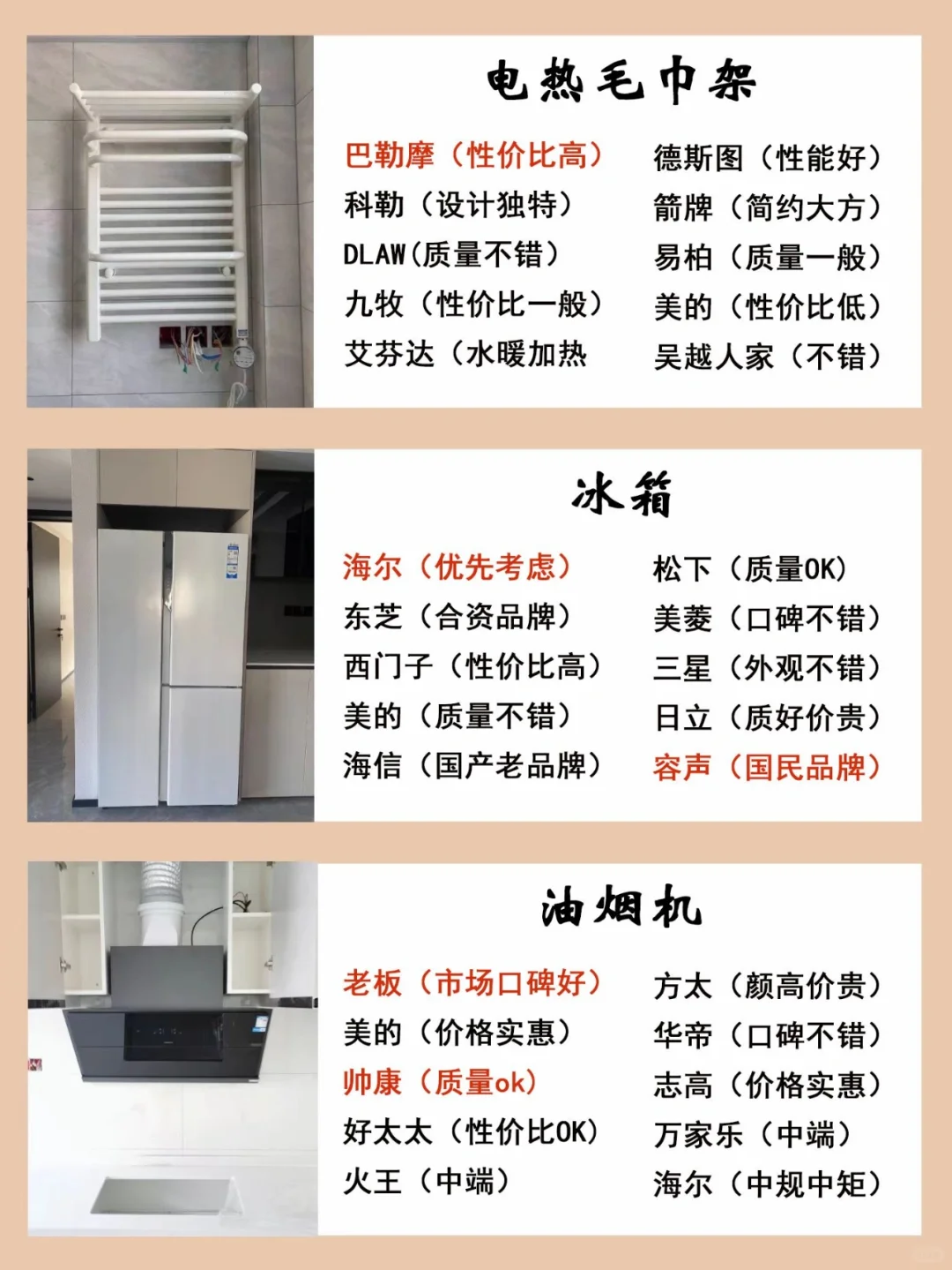 15款热门黑科技智能家电品牌攻略分析✅✅