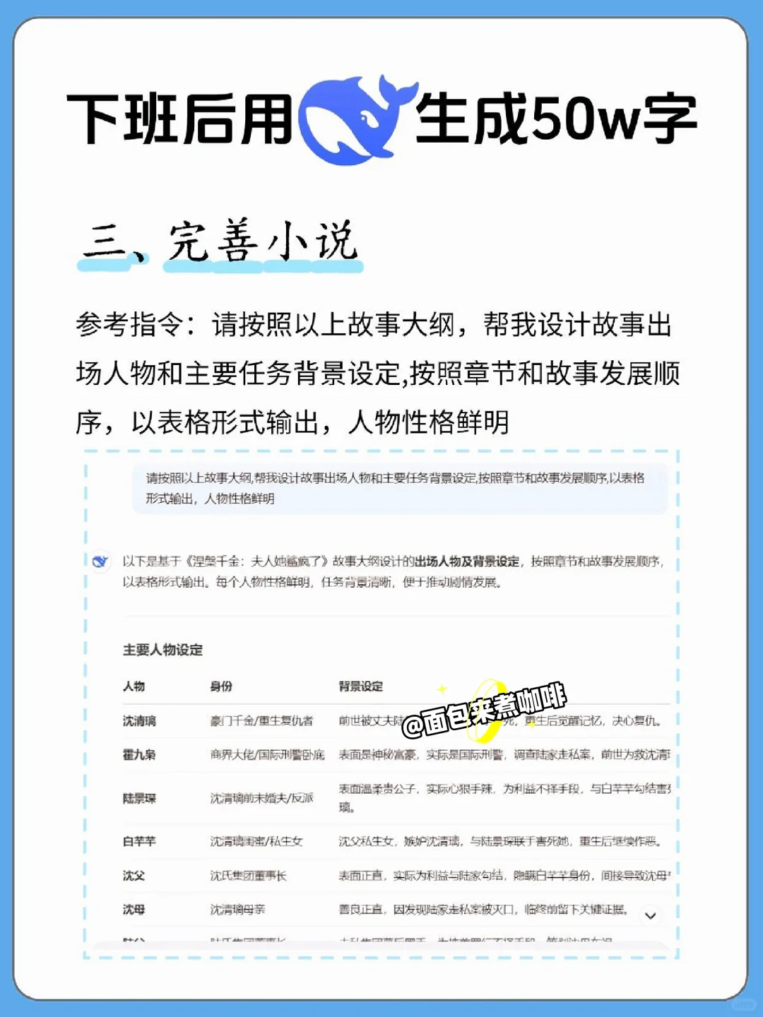写小说不得不知道的流程，这样写超好过?