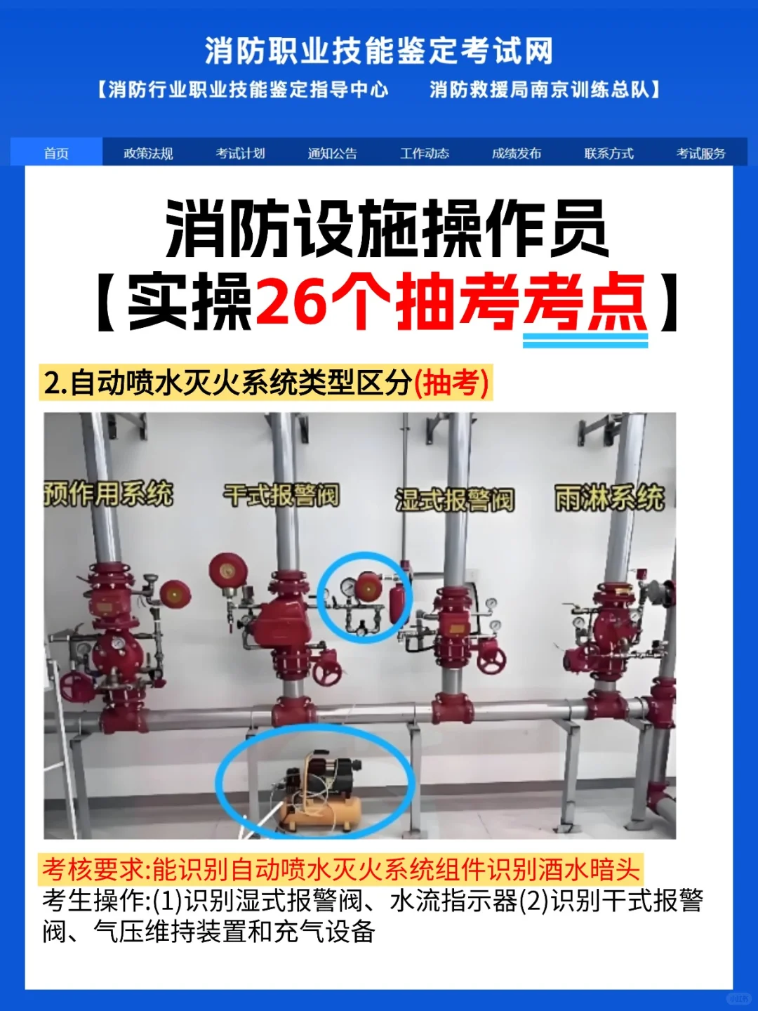 消防设施操作员【实操26个考点】