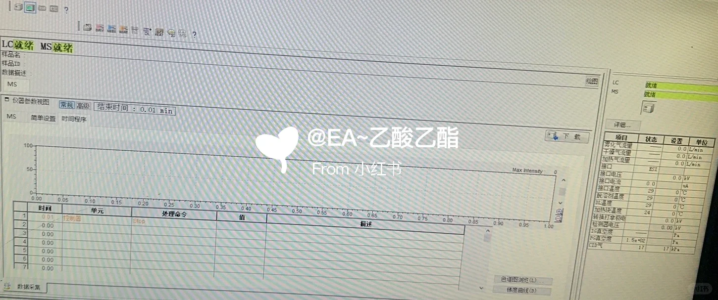 工程师和客服硬是把我逼成“工程师”