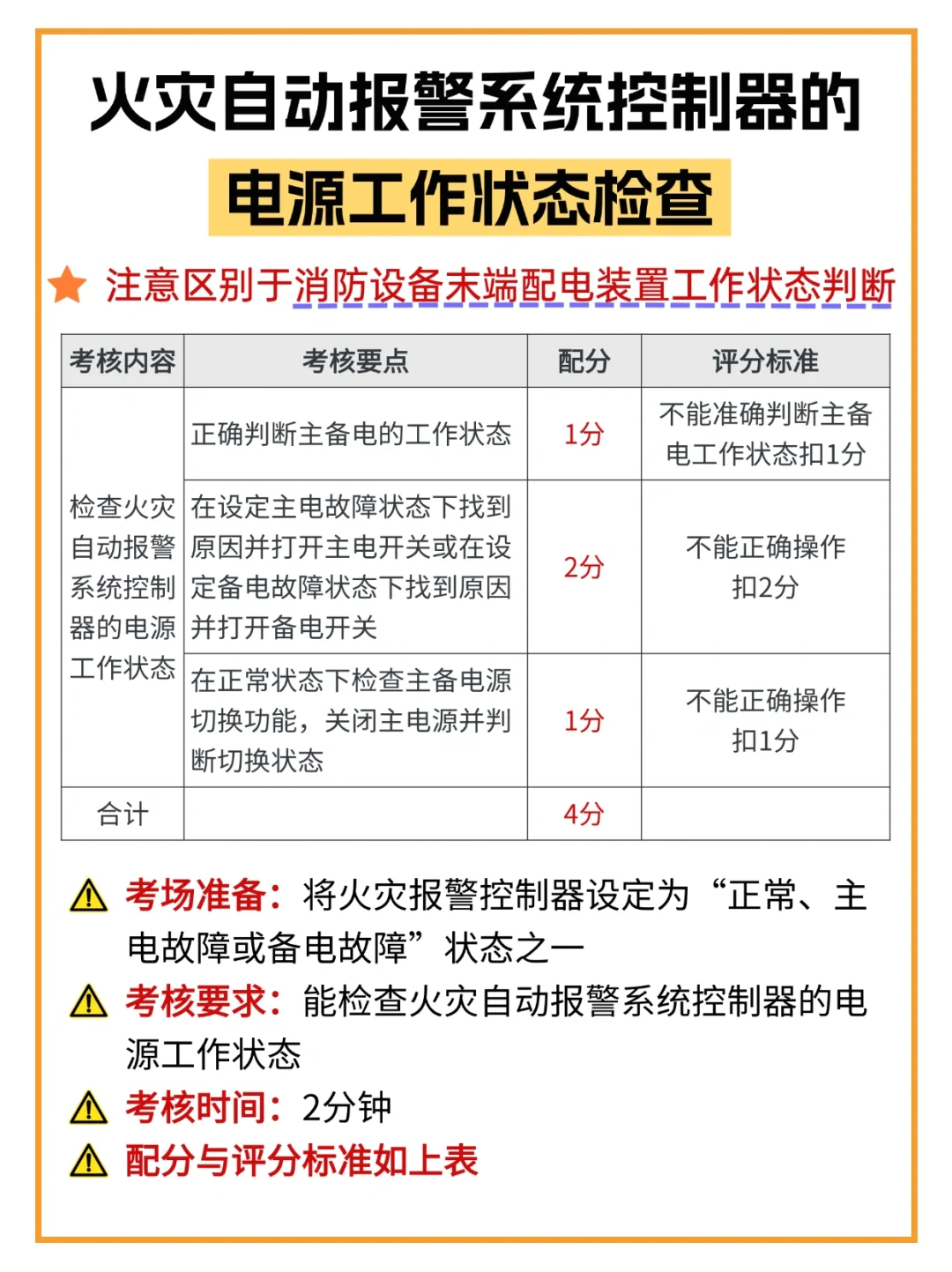 消操高频抽考题：火灾自动报警系统工作状态