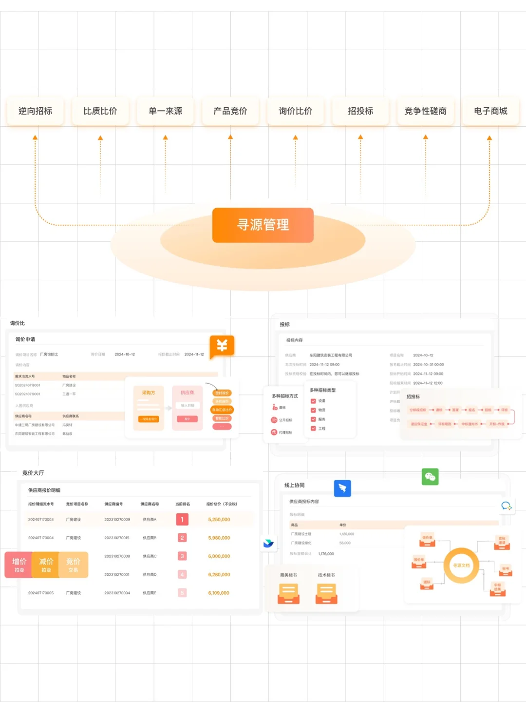 2025最新推荐采购管理系统