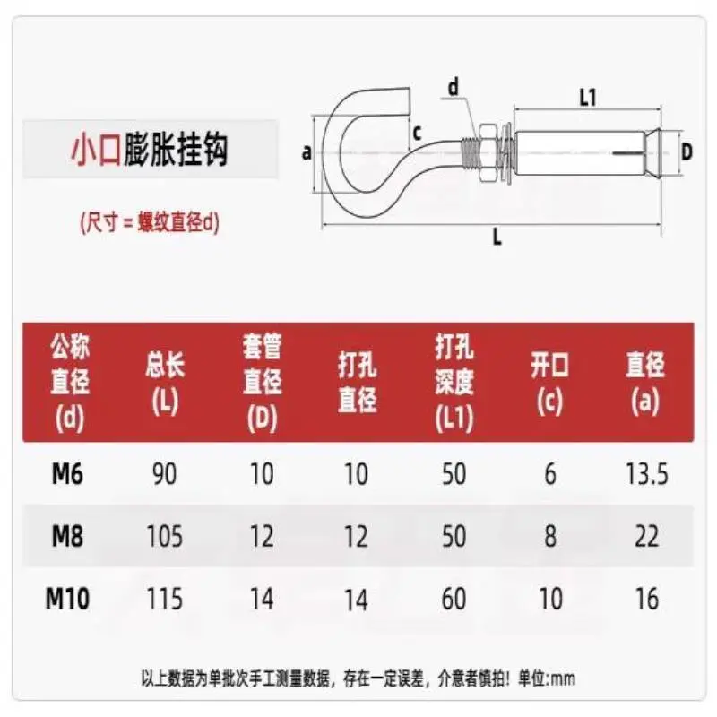 ?不锈钢膨胀钩！万能悬挂神器来啦?
