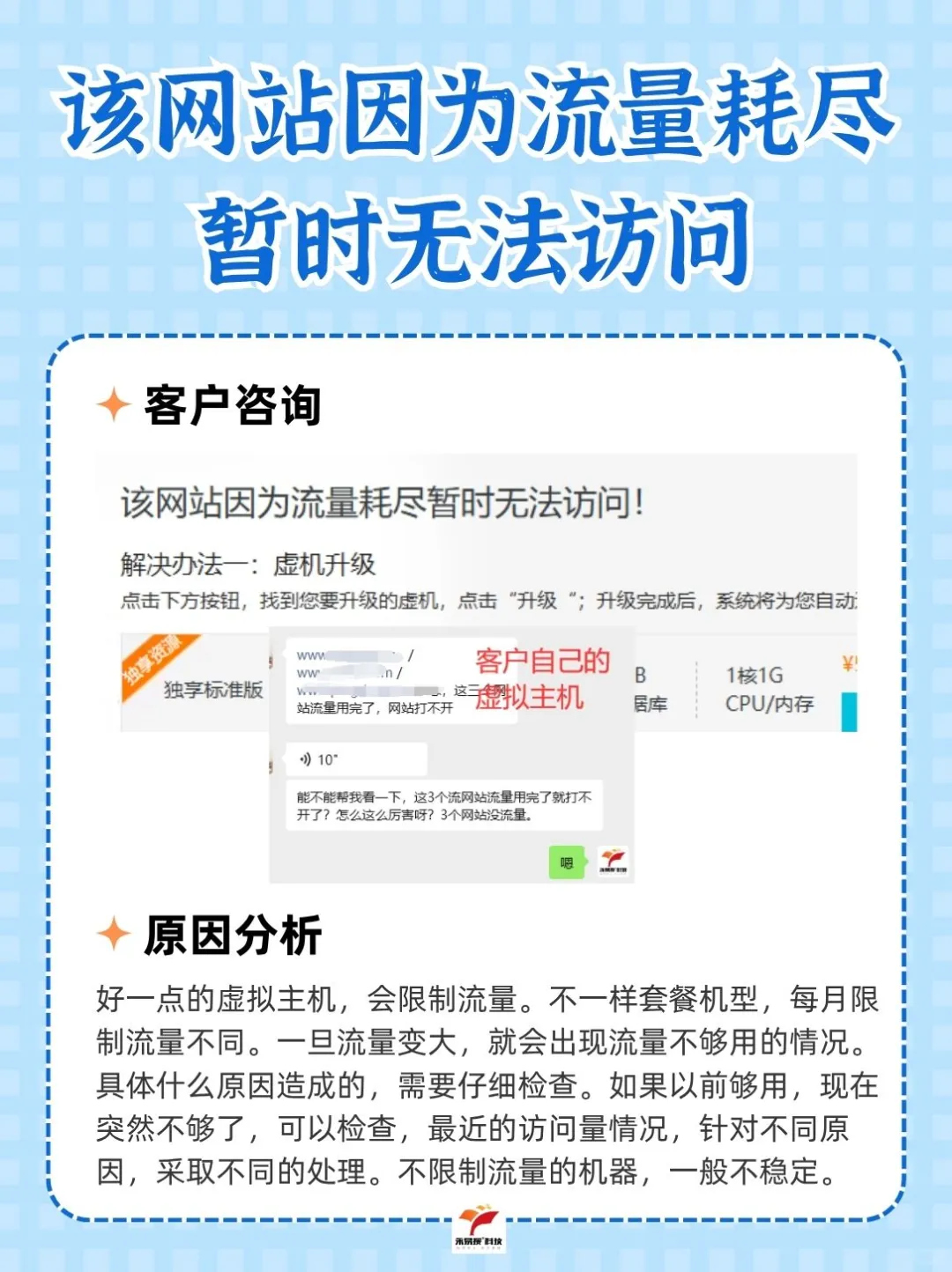 该网站因为流量耗尽暂时无法访问