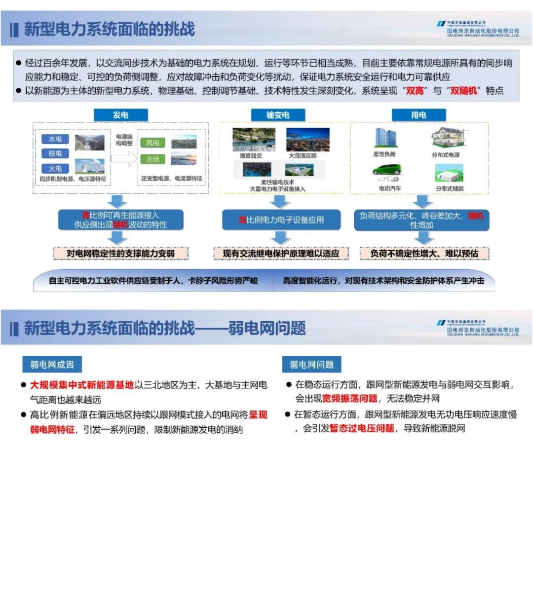 国电南自：新型电力系统源网友好并网的探索