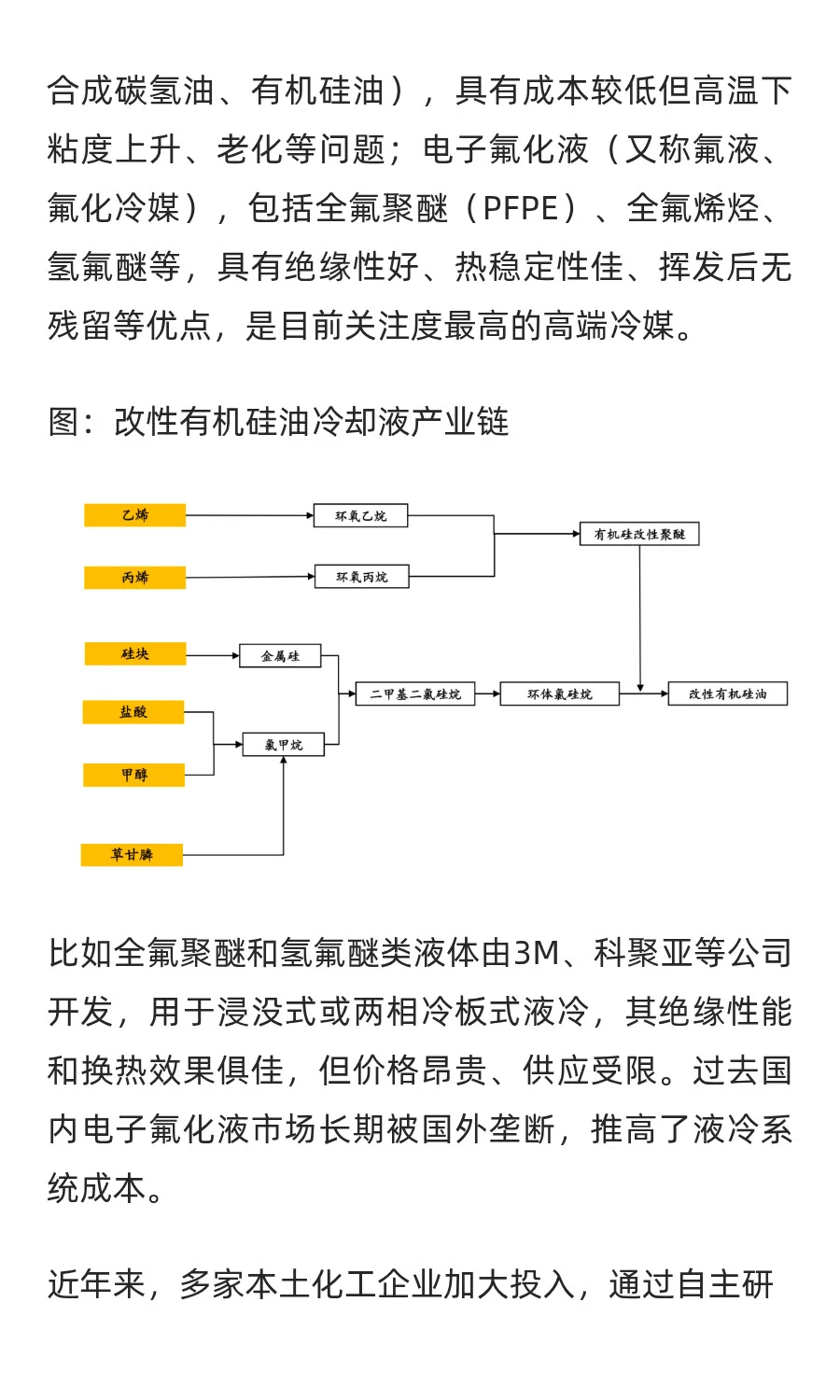 液冷服务器产业链全景图：七大核心零部件