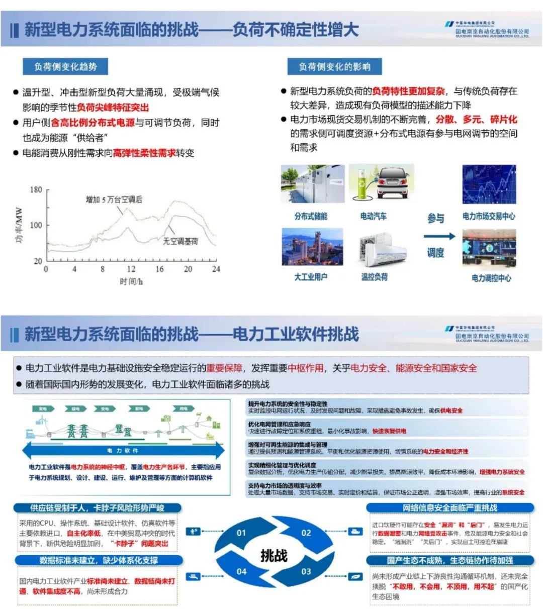 国电南自：新型电力系统源网友好并网的探索