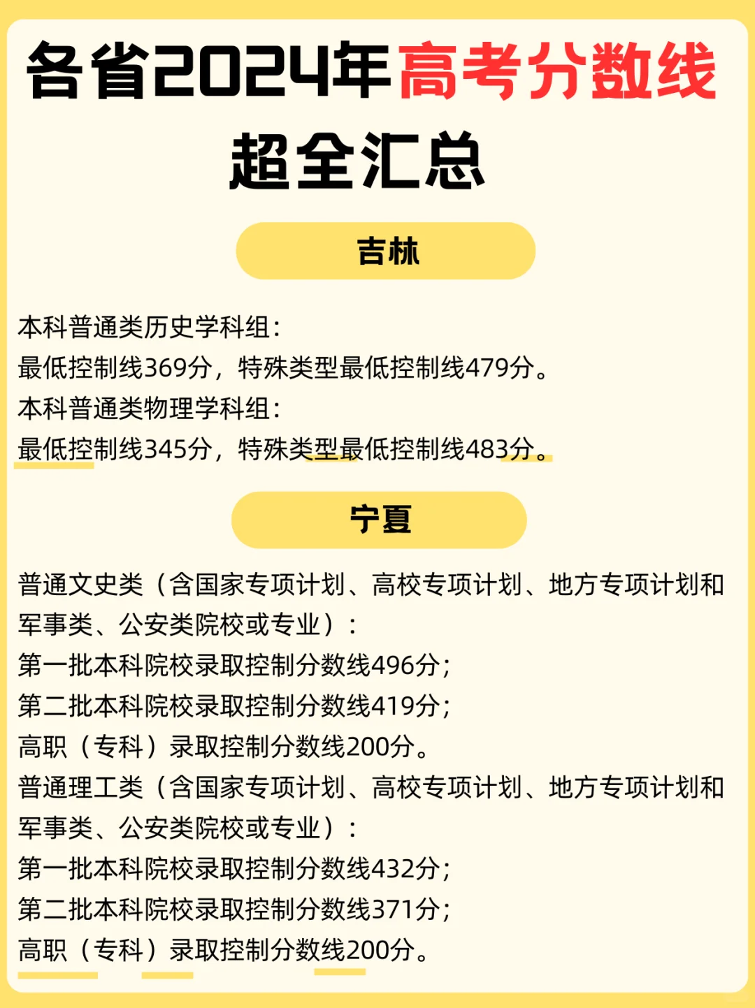 25考生参考?24年各省高考录取分数线?