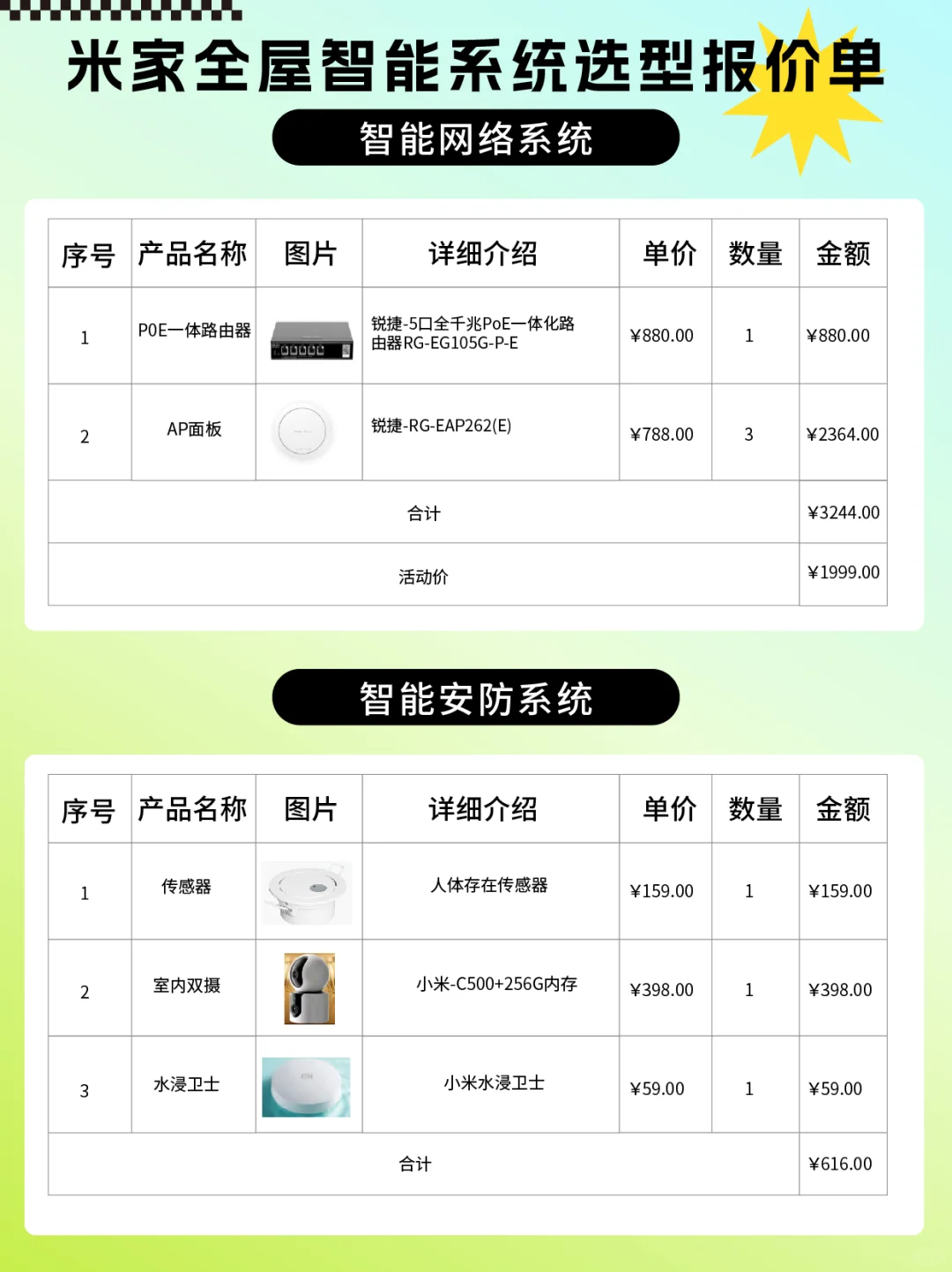 米家全屋智能清单大放送?照搬省下大笔钱