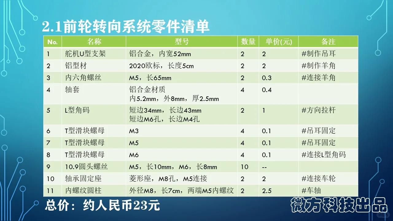 铝型材小车悬挂系统ＤＩＹ零件清单