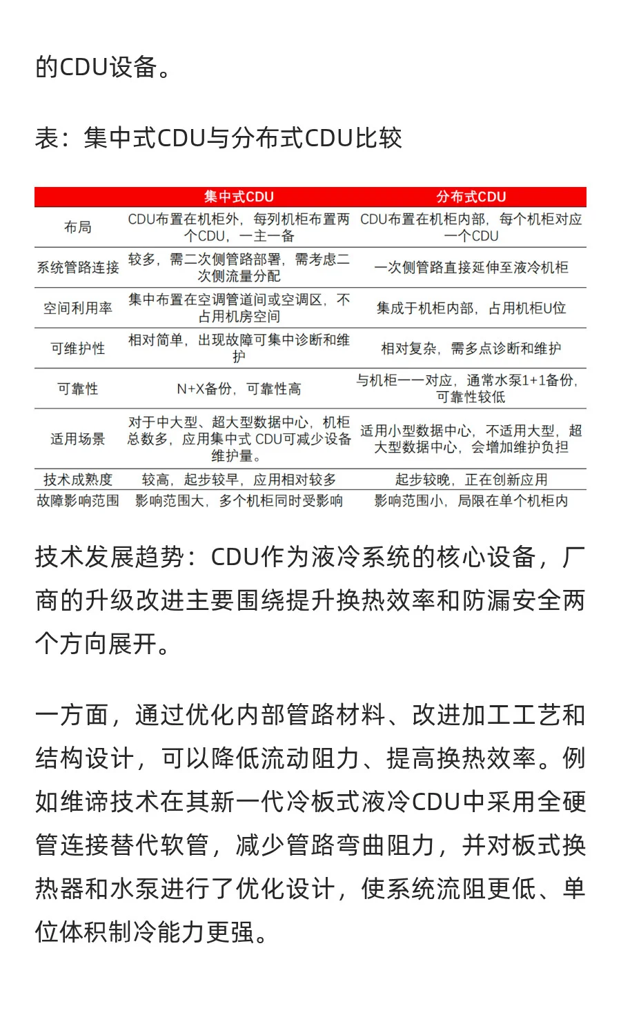 液冷服务器产业链全景图：七大核心零部件