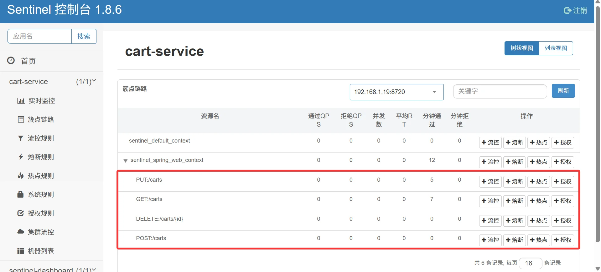 微服务保护和分布式事务-Sentinel快速入门