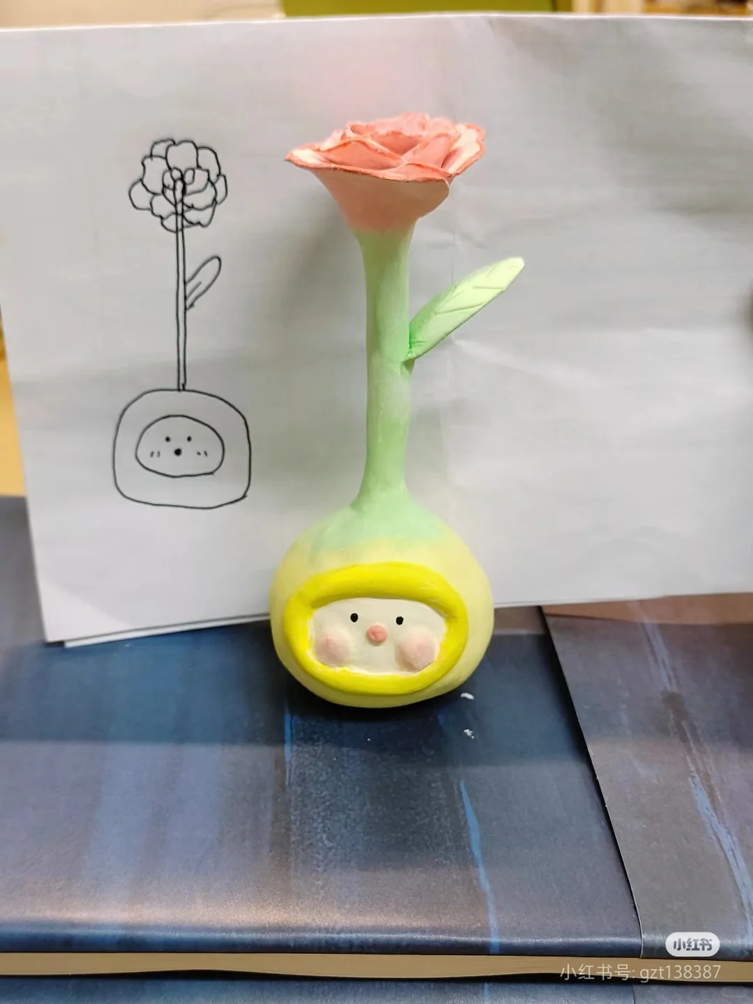 石塑黏土/毛毡小物/?