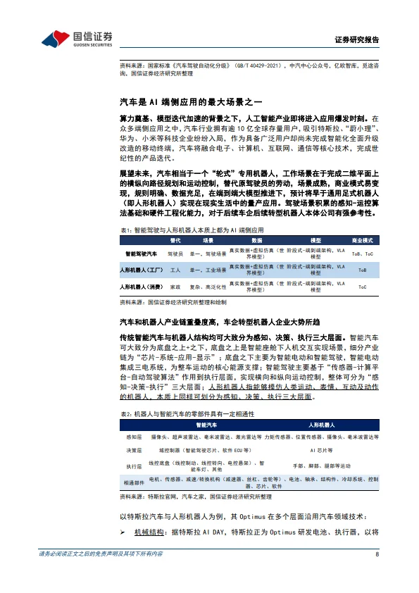 具身智能报告：AI技术革命车企转型具身智能