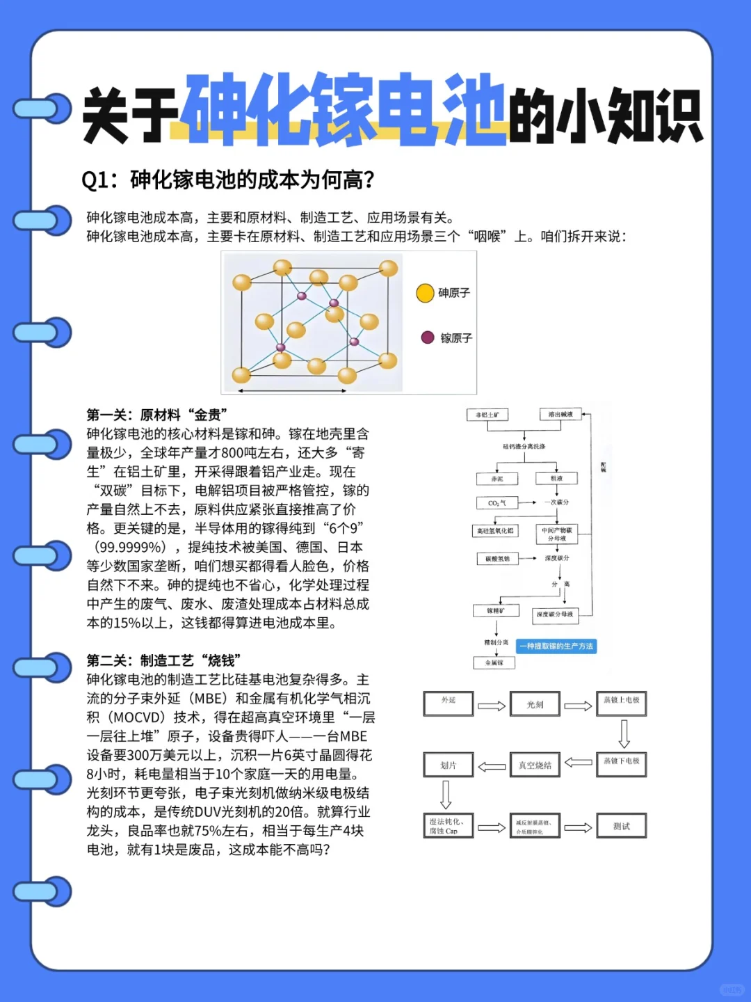 砷化镓电池凭啥这么贵？?