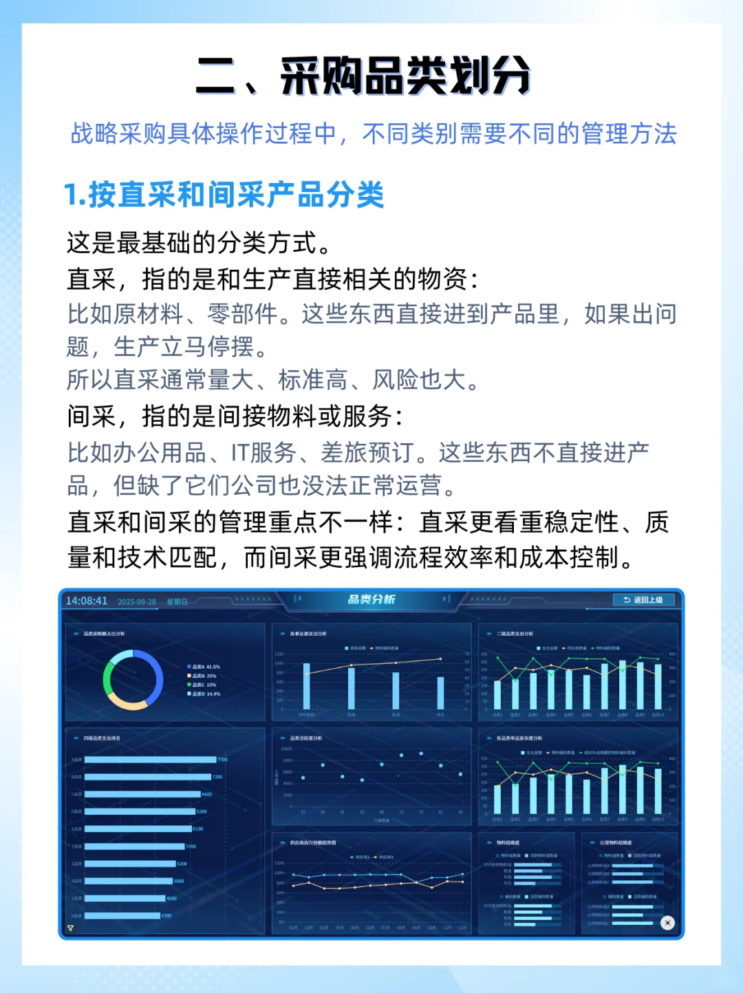 采购只是买东西?战略采购教你如何降本增效