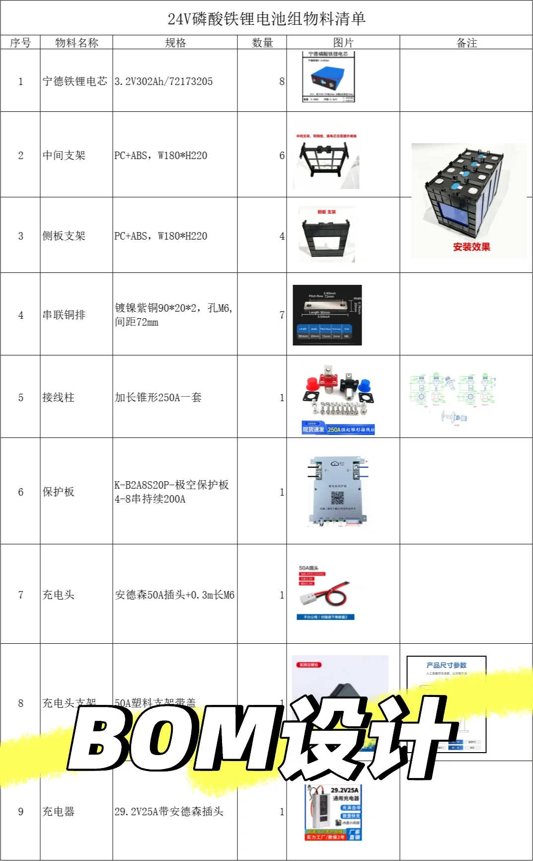 自制24V房车锂电池-设计篇