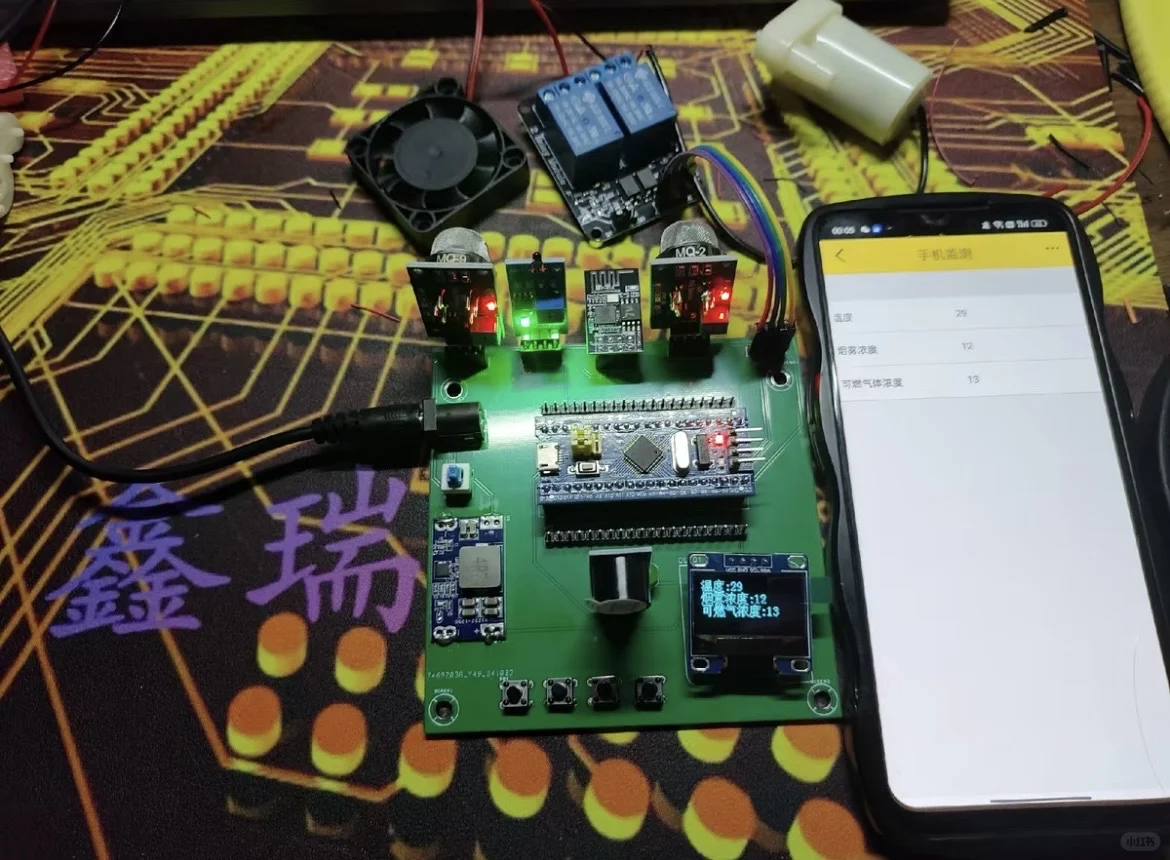 基于STM32的火灾报警与家庭安防系统