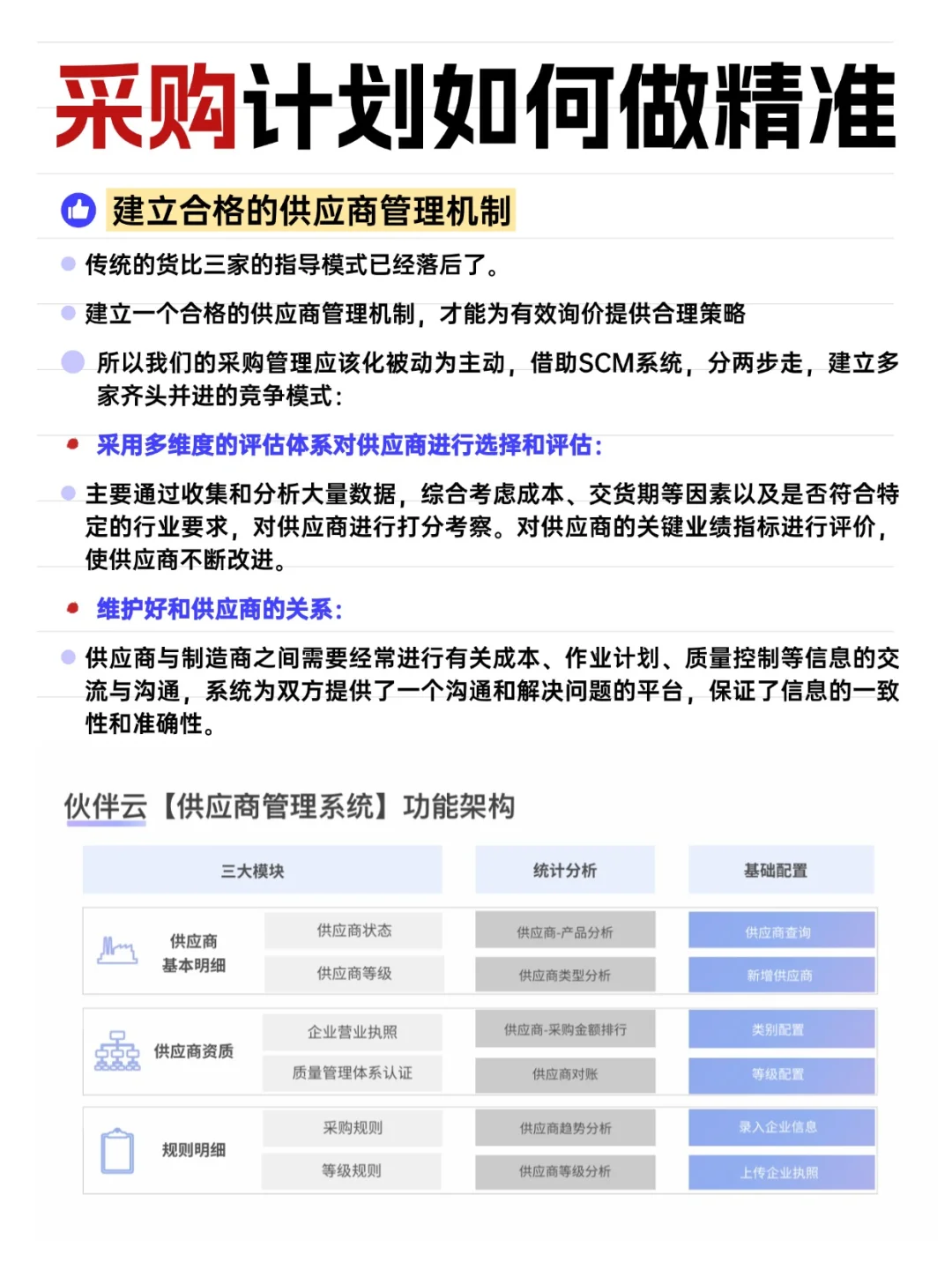 采购总在背锅?供应链不好管问题出在哪