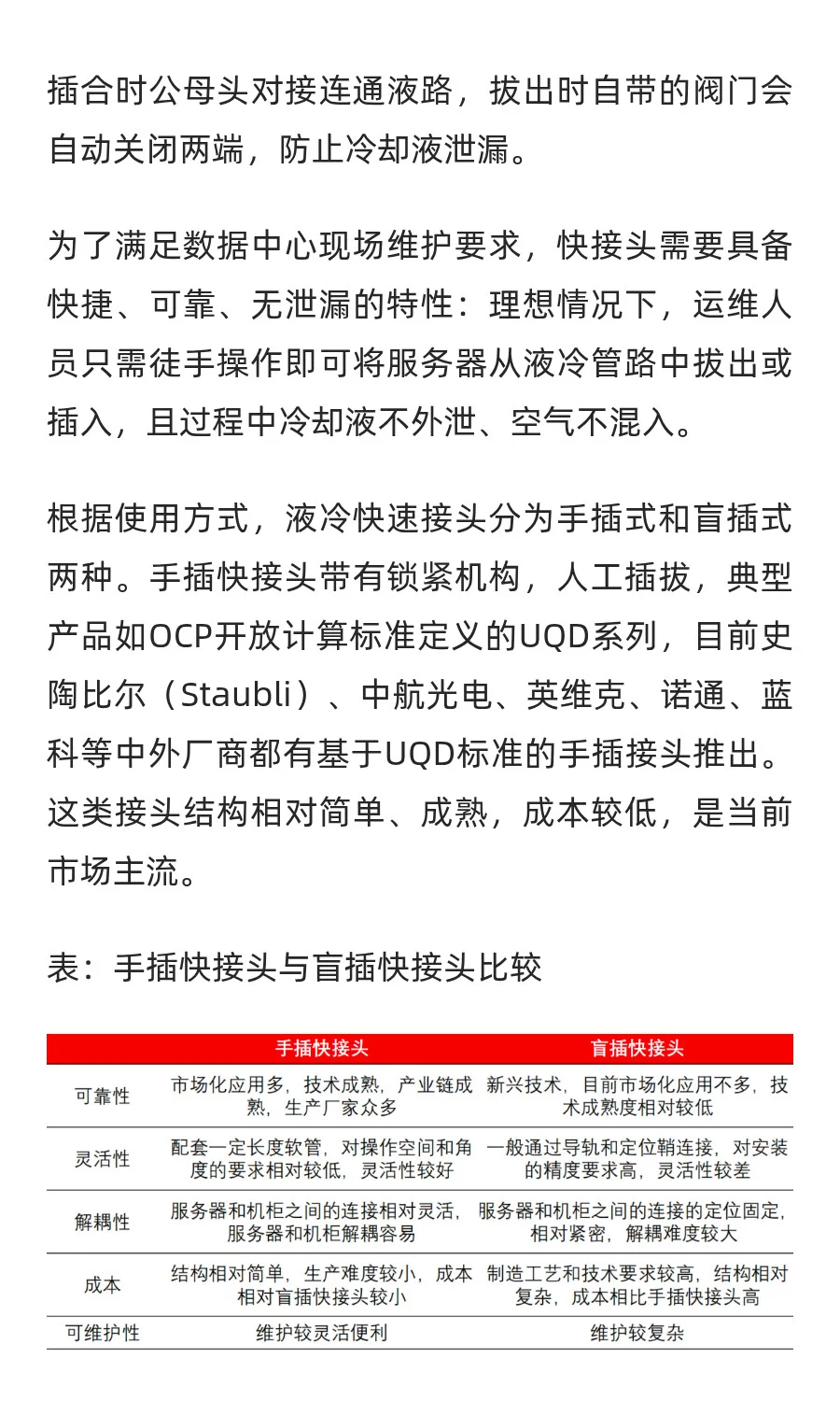 液冷服务器产业链全景图：七大核心零部件