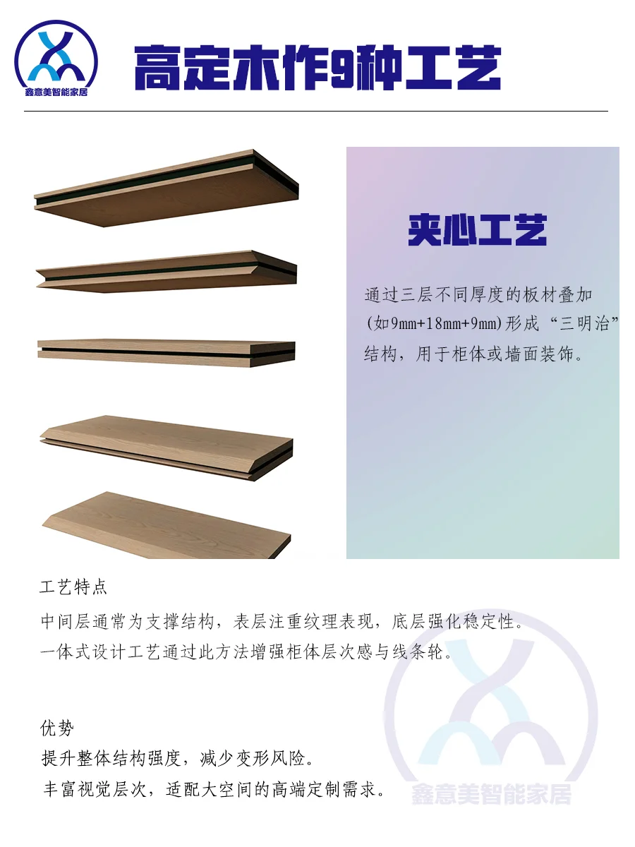 “九”大全屋定制工艺，让你的家看着更高级