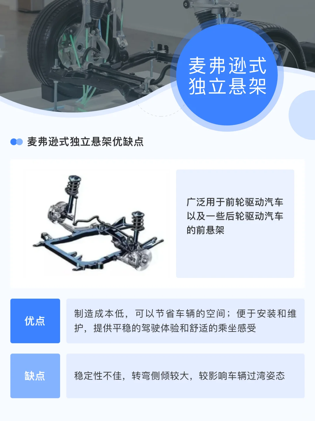 男人必懂的7种汽车悬架及优缺点