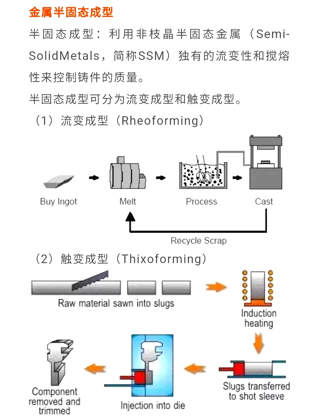 搞懂金属工艺=看懂身边90%物件！8大核心工艺