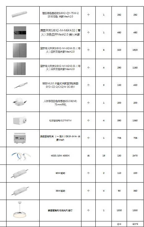 各位大佬，有看得懂西顿灯光智能报价吗？