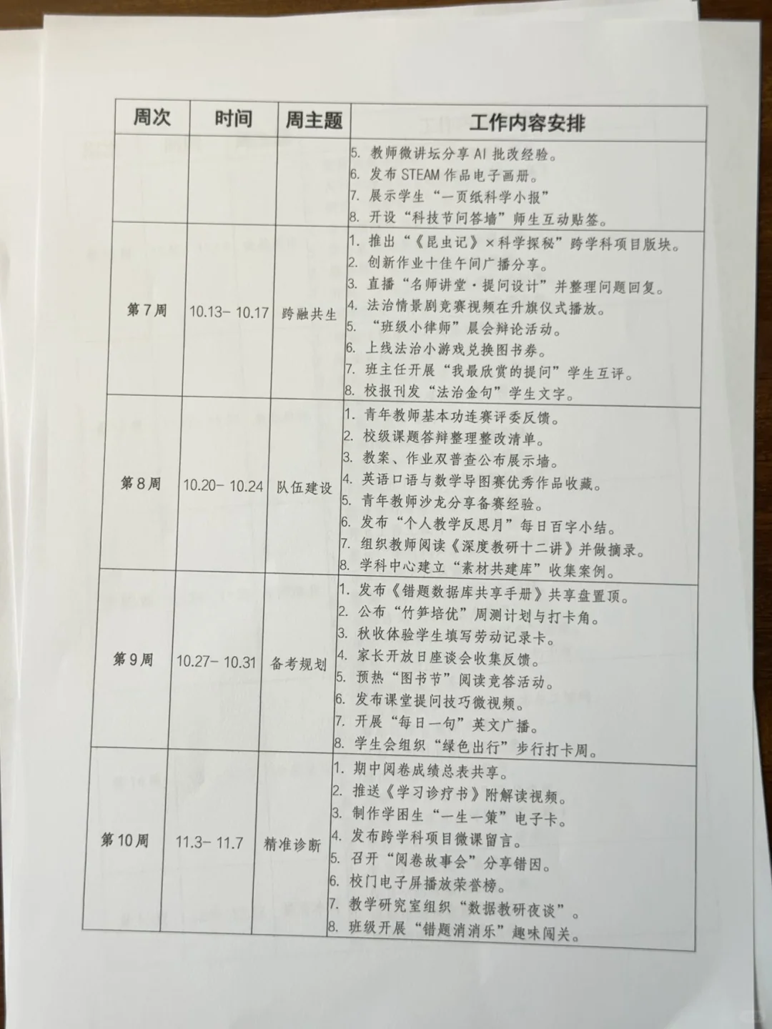 不得不服 这份教导处安排表，真的泰厉害啦?