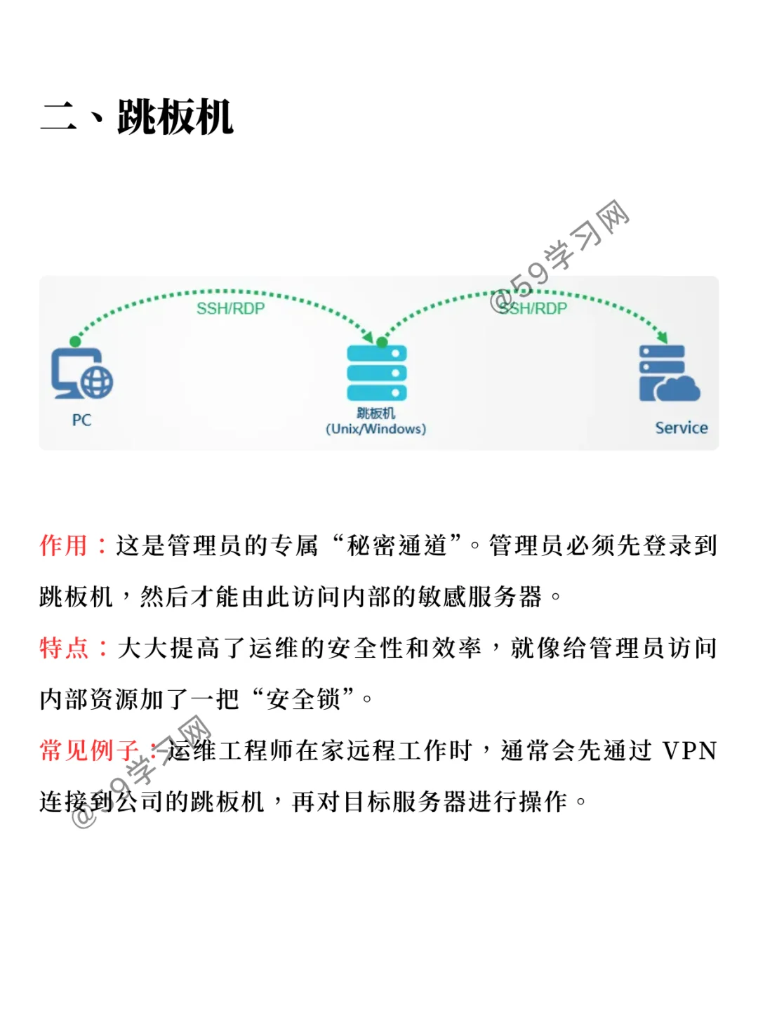 远端访问三大神器：前置机、跳板机与堡垒机
