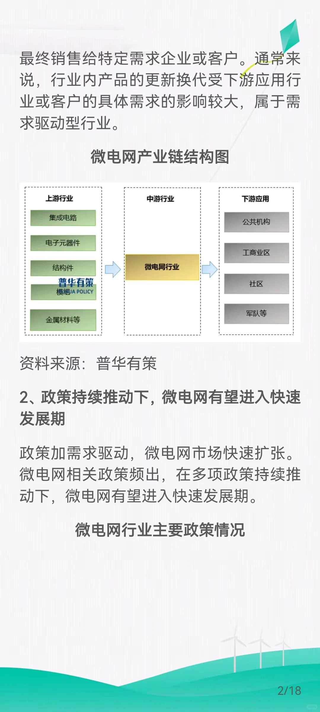 微电网市场需求扩大，发展前景广阔